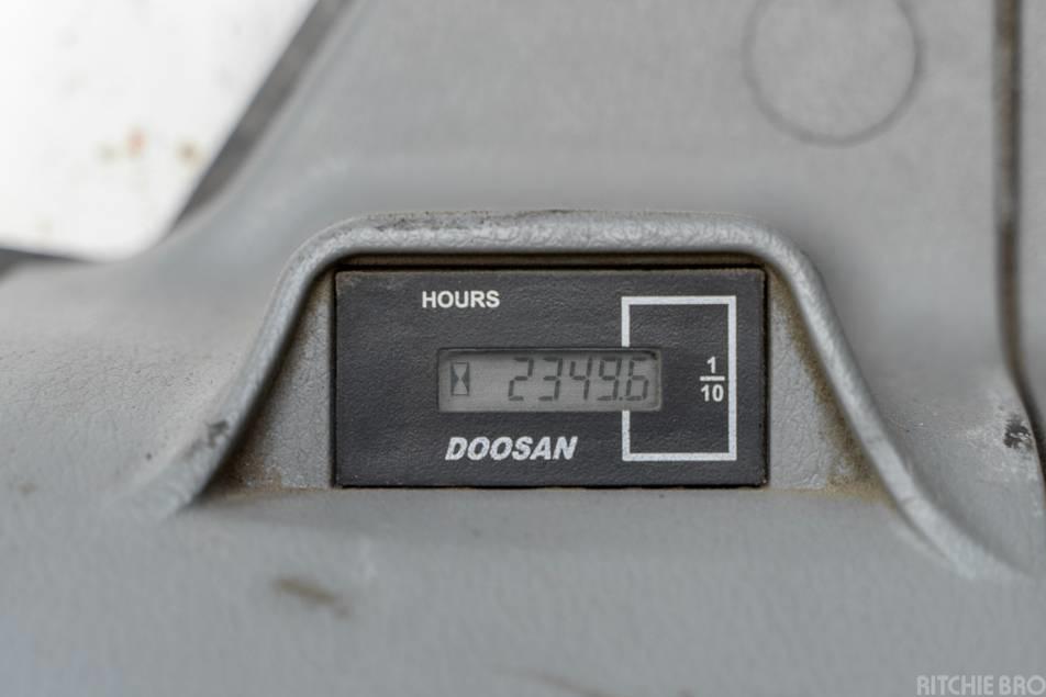 Excavator pe roti - Doosan DX 140 W-3