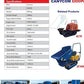 Dumper - Canycom s300